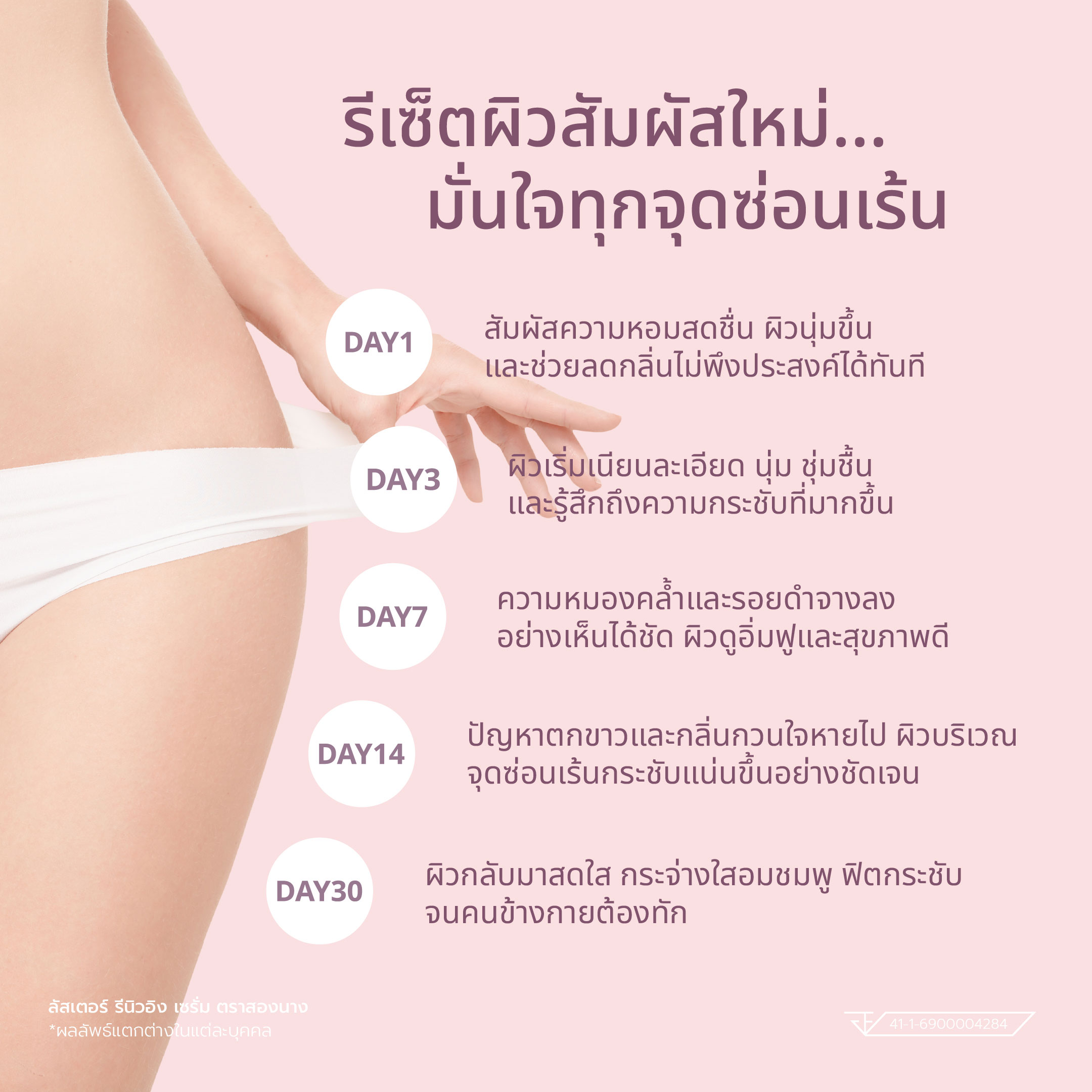 ผลิตภัณฑ์ดูแลผิวภายนอกบริเวณจุดซ่อนเร้นสองนาง