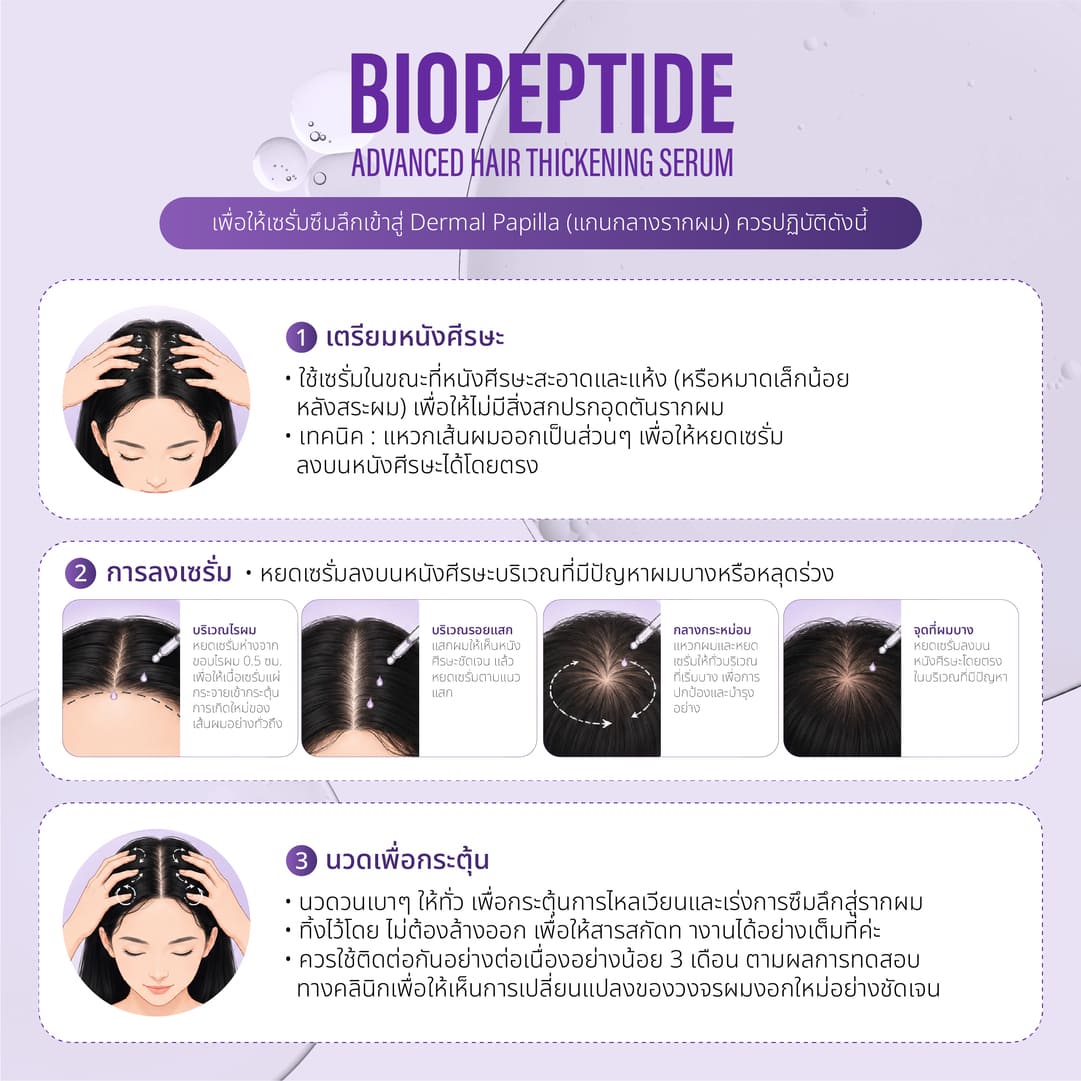 วิธีหยดเซรั่มบำรุงรากผมลงบนหนังศีรษะตามแนวแสก