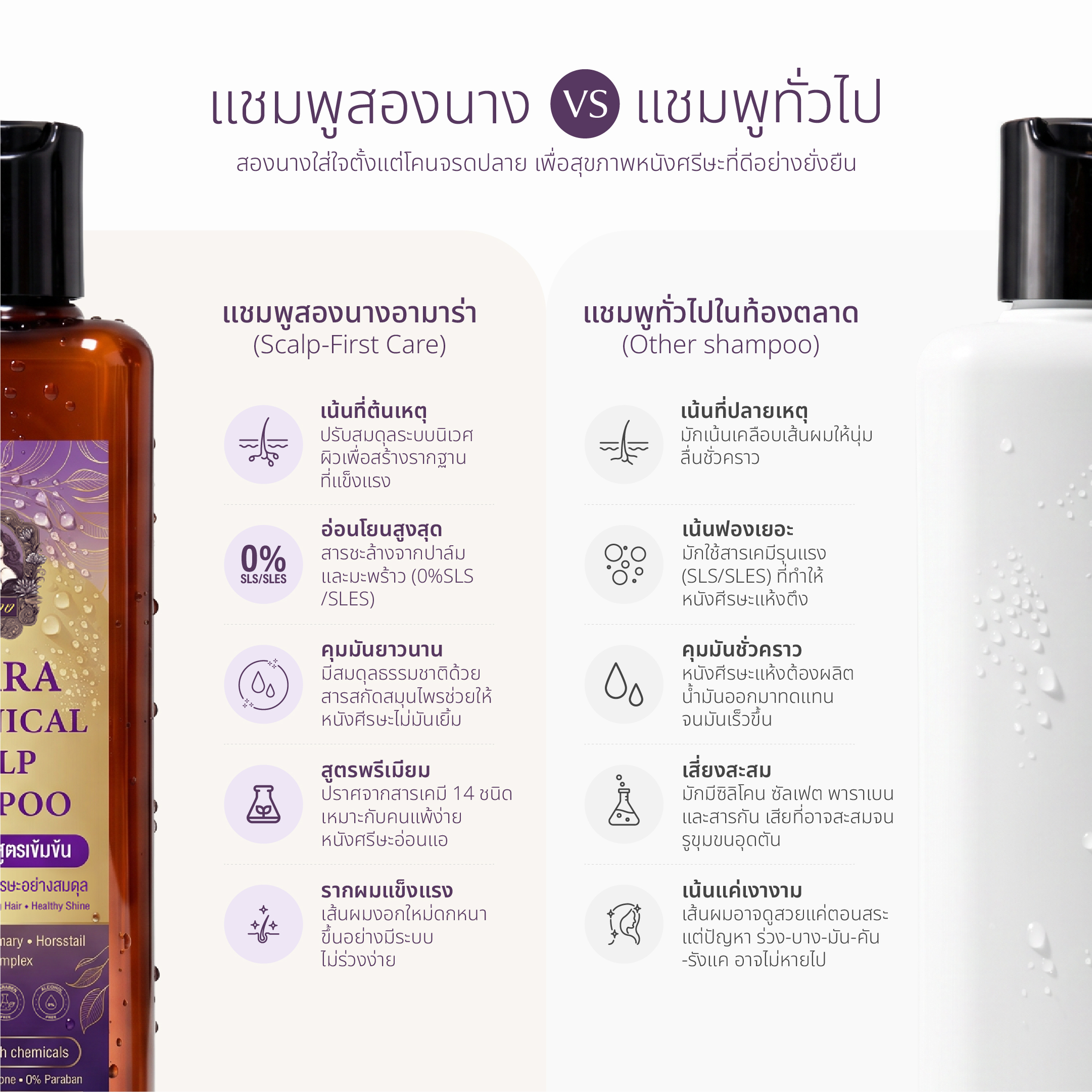 Songnaang Botanical Hair Care