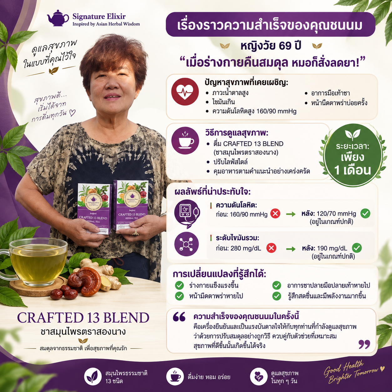Crafted 13 Blend Herbal Tea จาก Songnaang Botanical