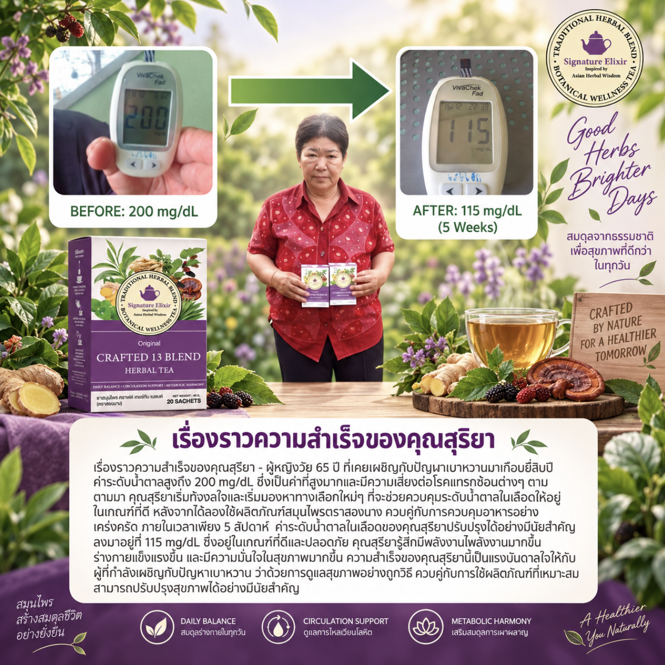 Crafted 13 Blend Herbal Tea