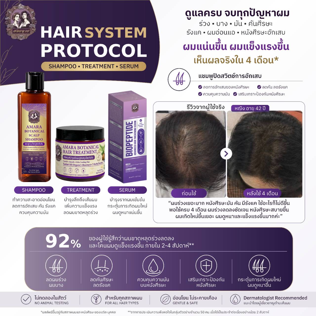 Original Songnaang hair and scalp care artwork, image 30