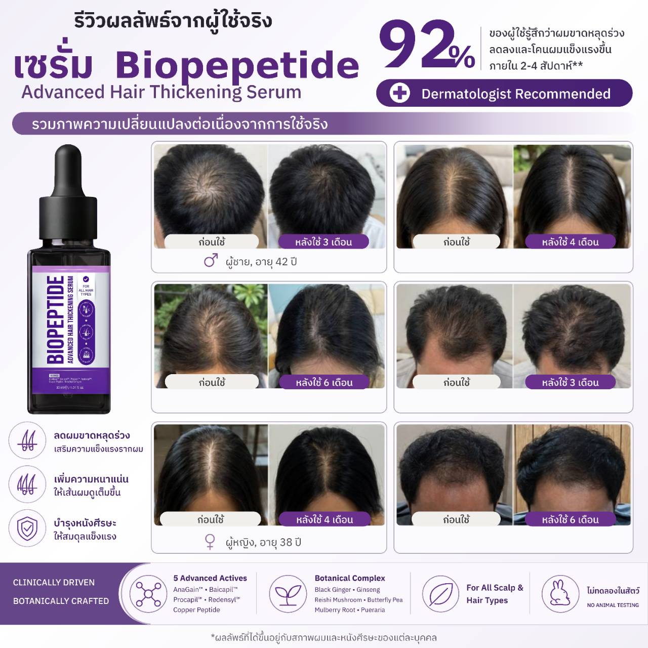 Original Songnaang BioPeptide artwork and customer experience, image 25