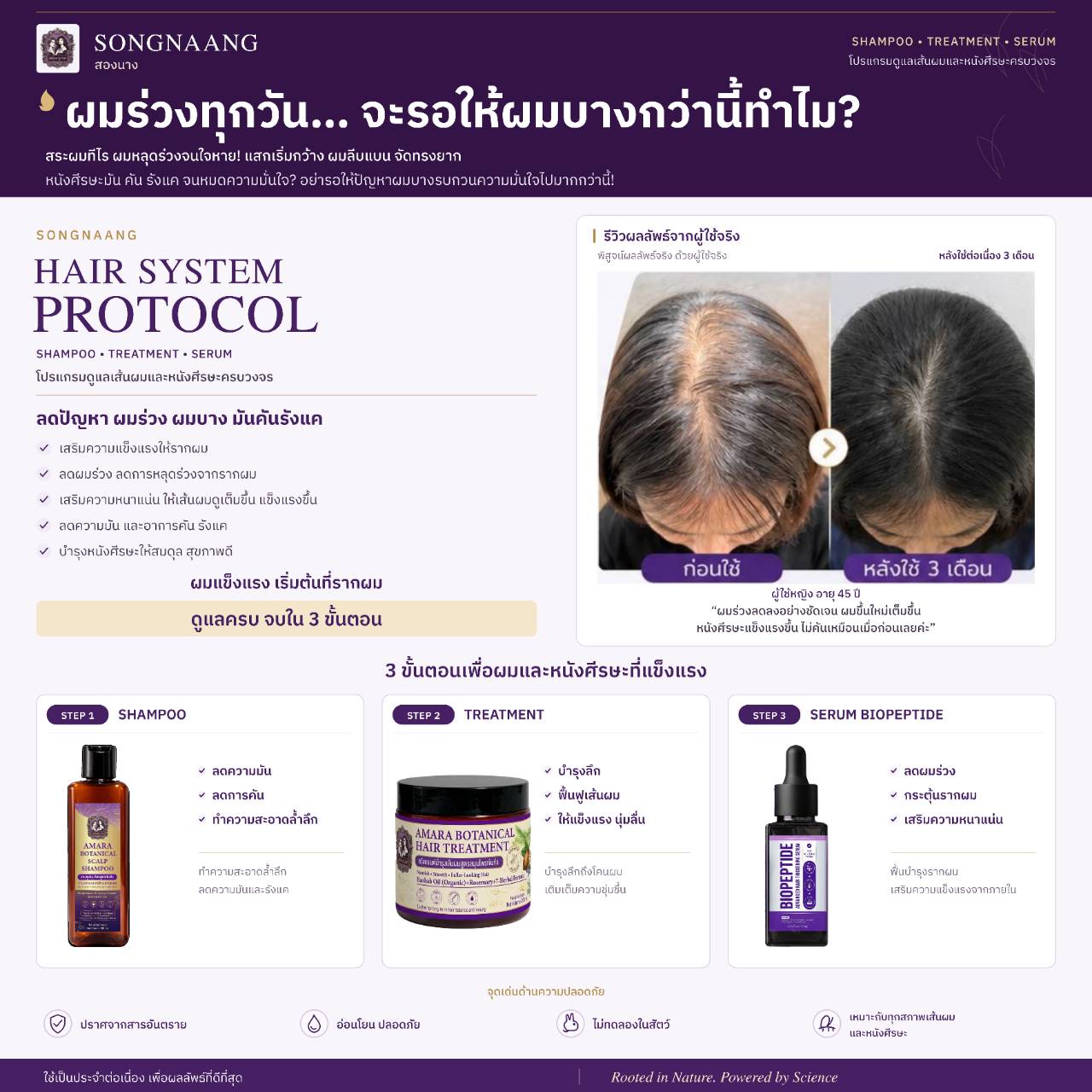 Original Songnaang BioPeptide directions and product artwork