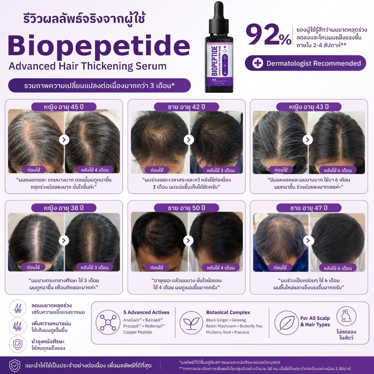 Songnaang BioPeptide customer-review collage